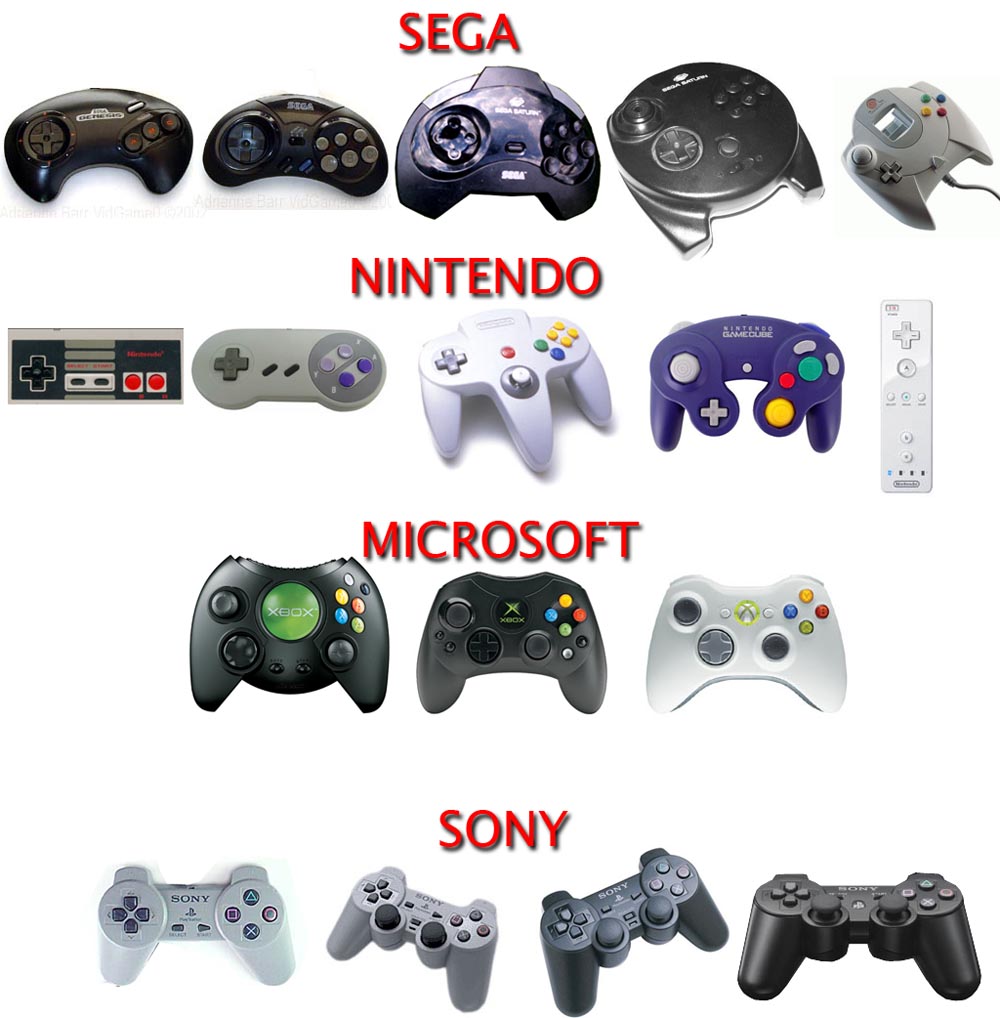 [evolution_of_controllers.jpg]