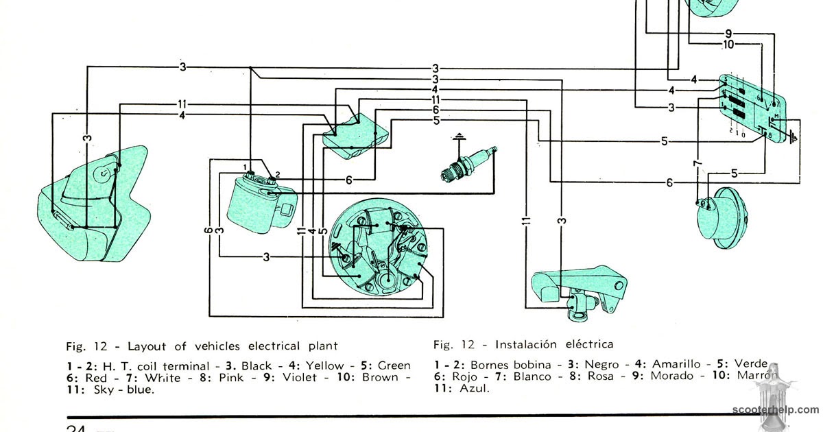 1967 Vespa SS180 (VSC): Wiring (without battery) stator wiring diagram 07 suzuki ltr 450 